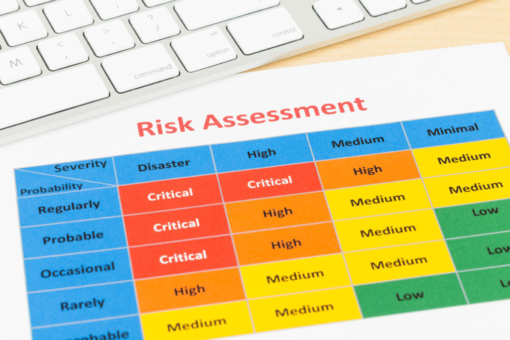 The Four Elements of a Risk Assessment