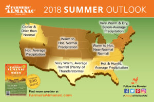 2018 US FarmersAlmanac Summer Weather Map