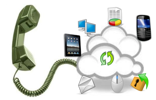 Cloud-Phone-System